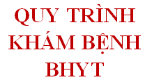 Quy trình khám bệnh BHYT